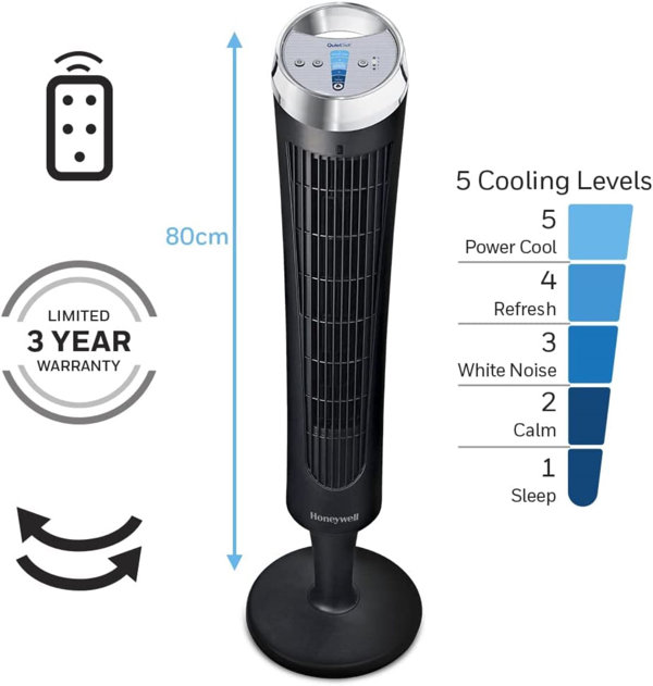 Honeywell Quietset Oscillating Tower Fan & Reviews Wayfair.ie